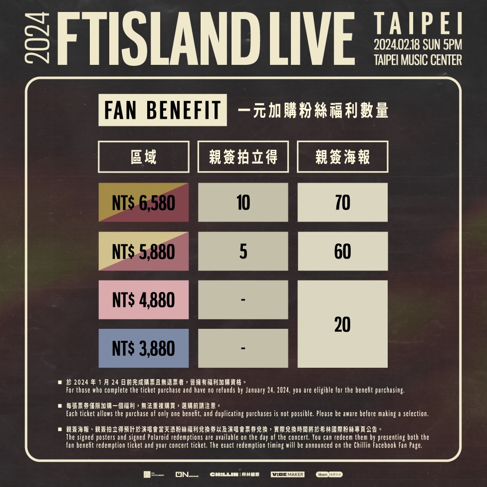 2024 FTISLAND LIVE ‘HEY DAY’ IN TAIPEI