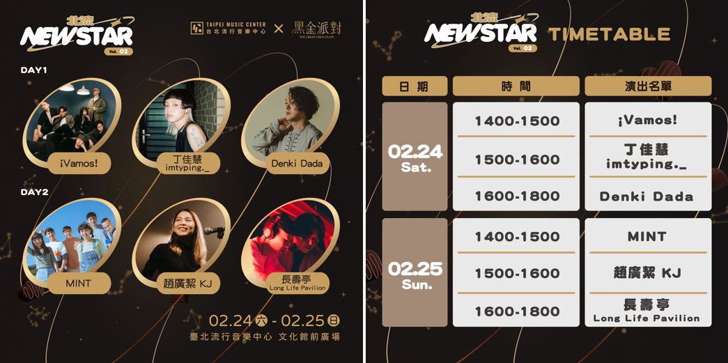 從城市發跡的質感派對「北流 NEW STAR Vol.2」